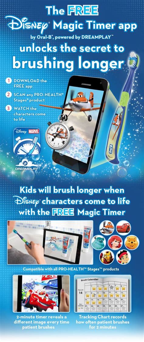 Enhance Your Oral Care Routine with Oral B's Magical Timer